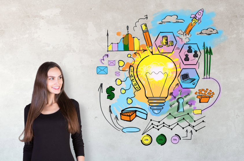 What's Your Idea?